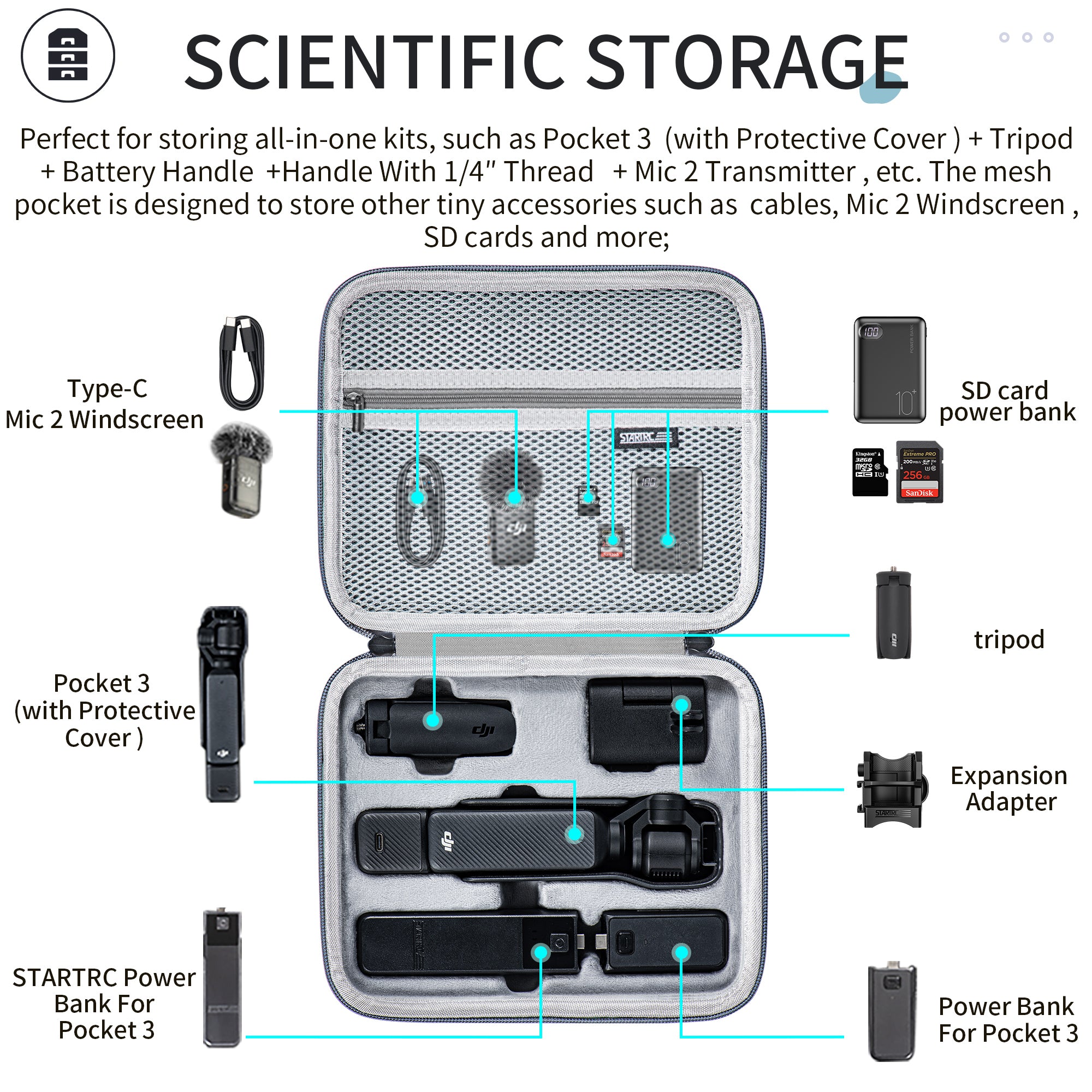 STARTRC 1137712 For DJI Pocket 3 Pocket Camera Storage Bag PU Carrying Case STARTRC 1137712 For DJI Pocket 3 Pocket Camera Storage Bag PU Carrying Case